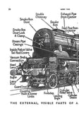 Meet The Locomotive (Pack of 10). MLMB07